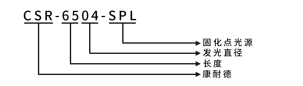 1652757746697727.jpg 1650243745929928-01.jpg