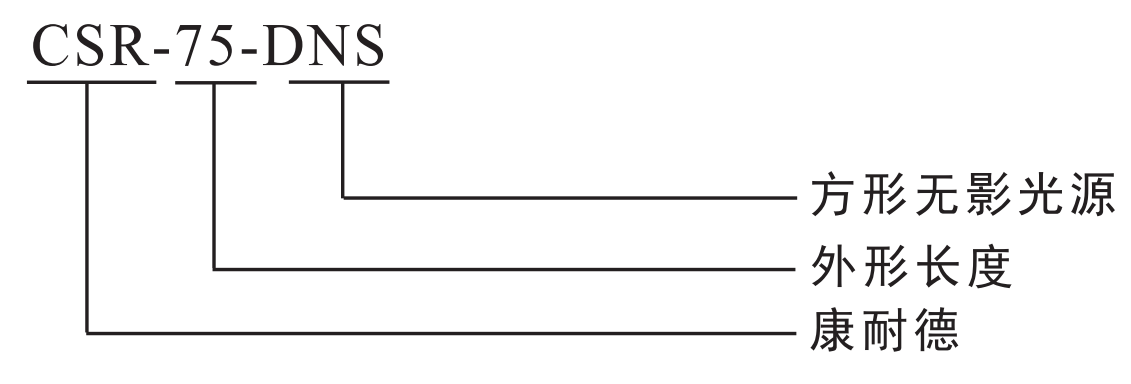 1652942287682513.png 方形無(wú)影光源.png