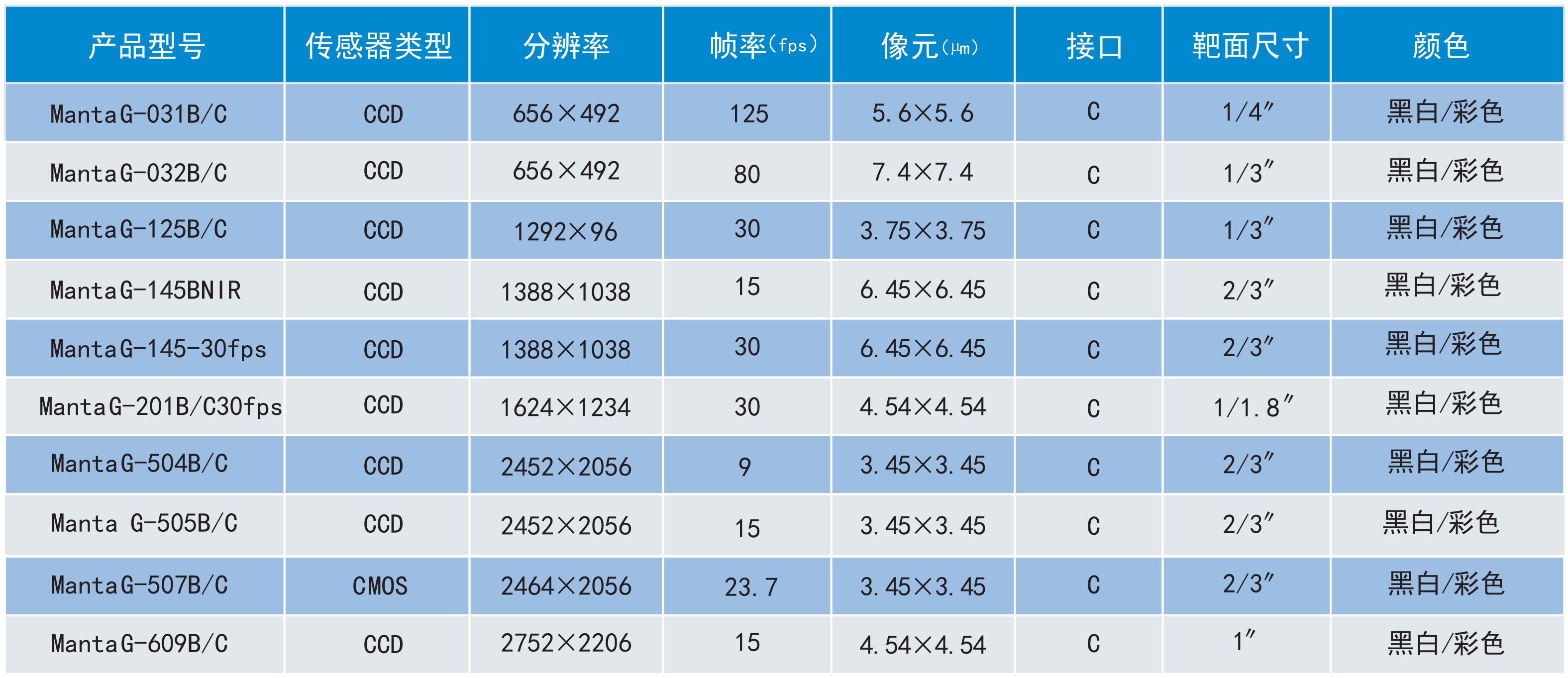 1652943981323816.png AVT2.png