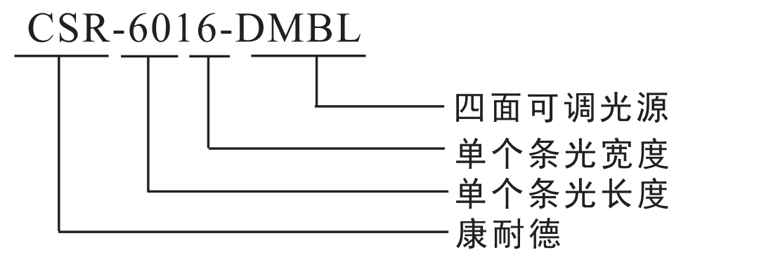 1652946876415877.png 四面可調光源.png